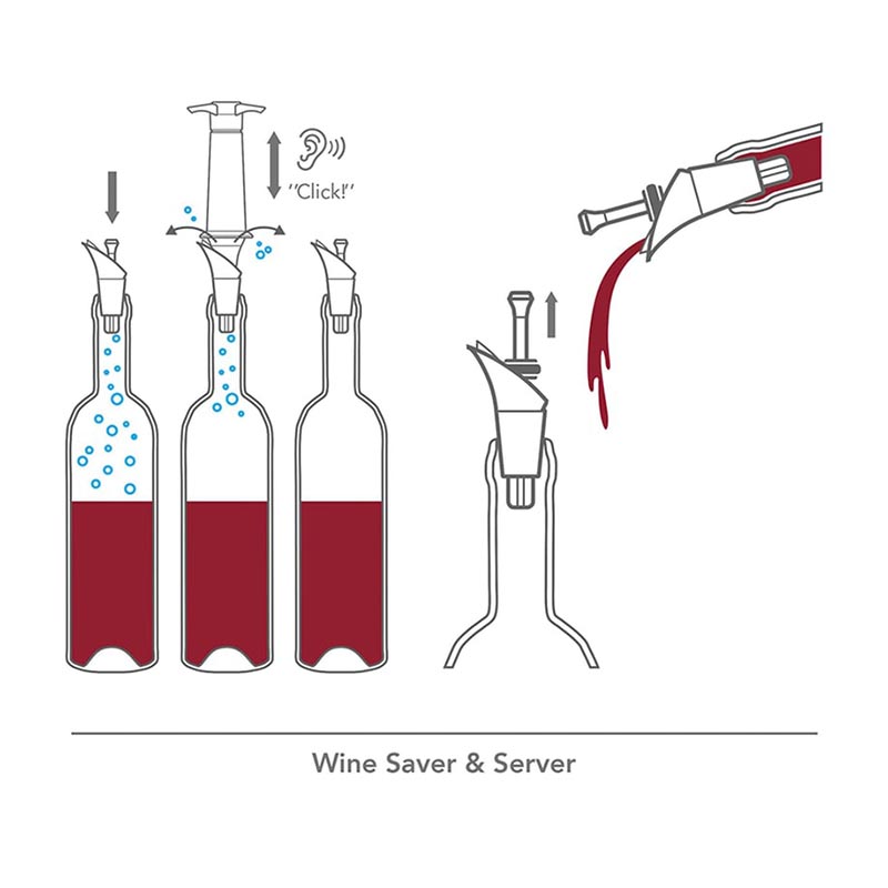 Vacu Vin 6824606 Şarap Vakum ve Servis Seti — Vacu Vin — Görsel 2